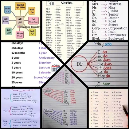 كورس اللغه الانجليزيه 1